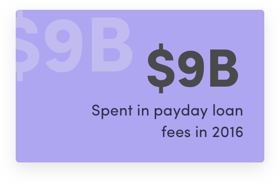 9 Billion dollars spent in payday loan fees in 2016